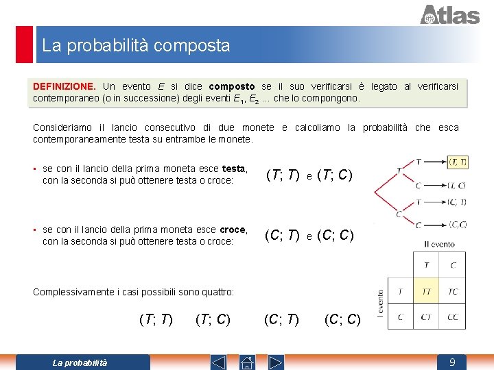 La probabilità composta DEFINIZIONE. Un evento E si dice composto se il suo verificarsi