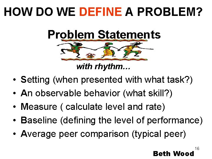 HOW DO WE DEFINE A PROBLEM? Problem Statements with rhythm… • • • Setting