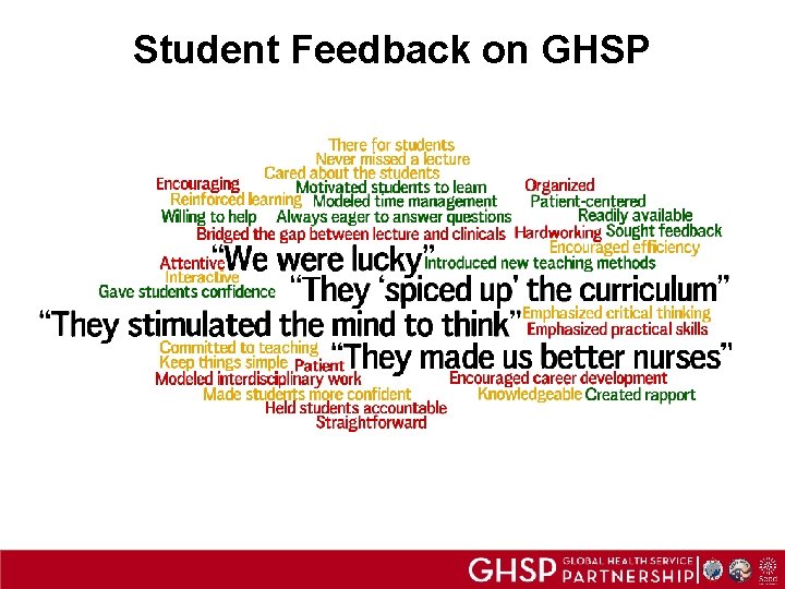 Student Feedback on GHSP 