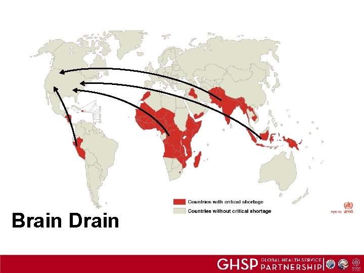 Brain Drain 