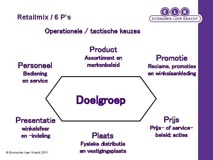 Retailmix / 6 P’s Operationele / tactische keuzes Product Personeel Assortiment en merkenbeleid Bediening