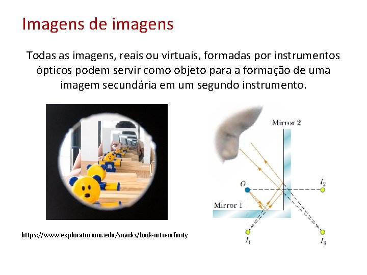 Imagens de imagens Todas as imagens, reais ou virtuais, formadas por instrumentos ópticos podem