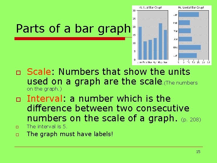 Parts of a bar graph o Scale: Numbers that show the units used on