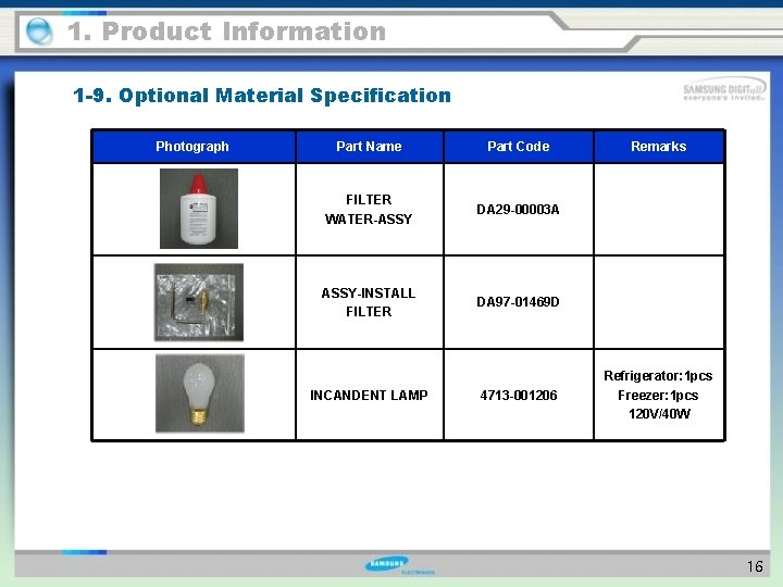 1. Product Information 1 -9. Optional Material Specification Photograph Part Name Part Code FILTER