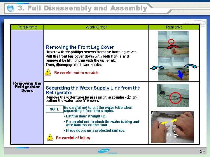 3. Full Disassembly and Assembly Part Name Work Order Remarks Removing the Front Leg