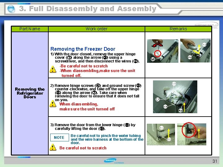 3. Full Disassembly and Assembly Part Name Work order Remarks ③ Removing the Freezer