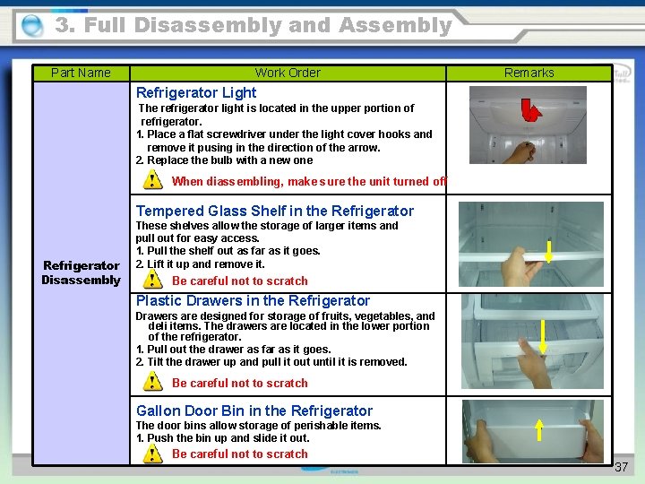 3. Full Disassembly and Assembly Part Name Work Order Remarks Refrigerator Light The refrigerator