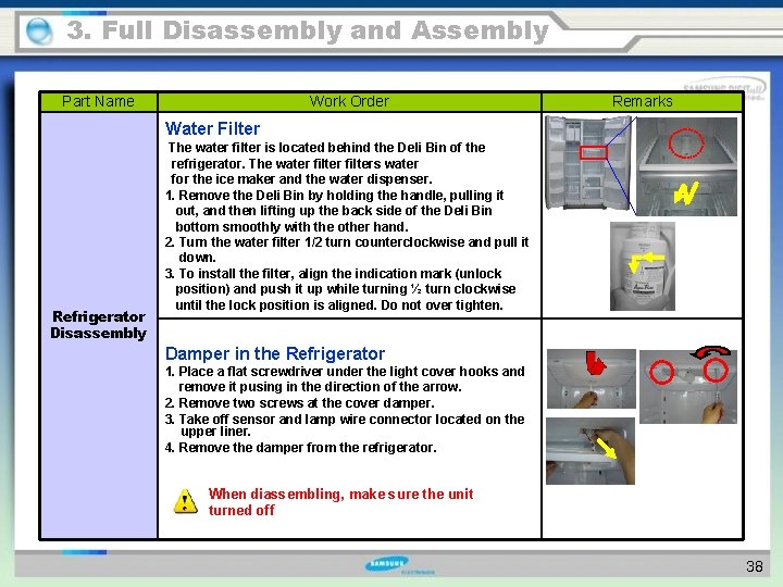 3. Full Disassembly and Assembly Part Name Work Order Remarks Water Filter The water