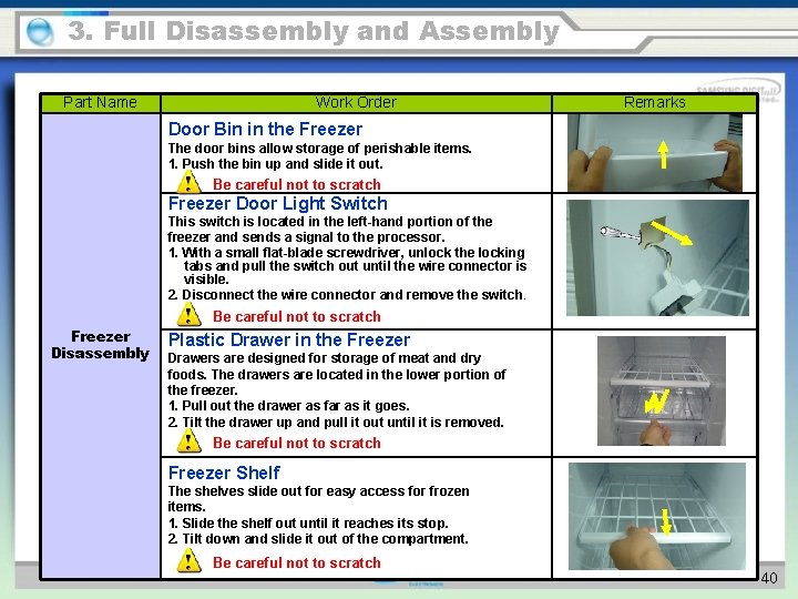 3. Full Disassembly and Assembly Part Name Work Order Remarks Door Bin in the