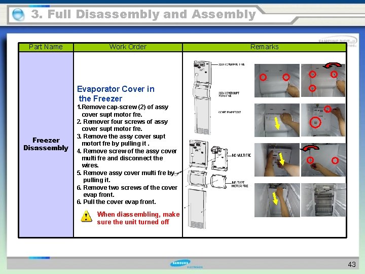 3. Full Disassembly and Assembly Part Name Work Order Remarks Evaporator Cover in the