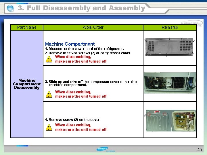 3. Full Disassembly and Assembly Part Name Work Order Remarks Machine Compartment & Electric