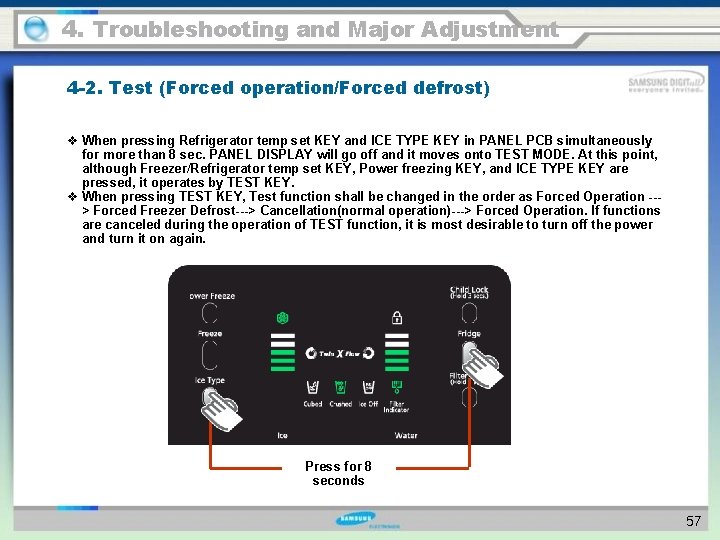 4. Troubleshooting and Major Adjustment 4 -2. Test (Forced operation/Forced defrost) v When pressing