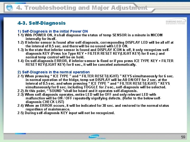 4. Troubleshooting and Major Adjustment 4 -3. Self-Diagnosis 1) Self-Diagnosis in the initial Power