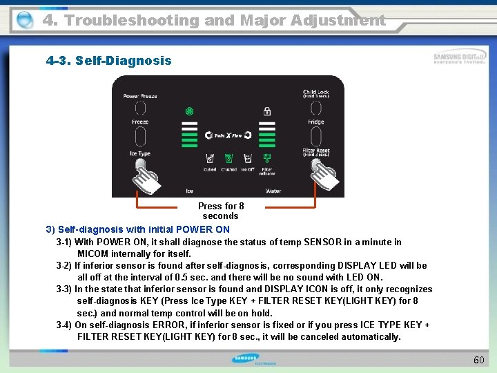 4. Troubleshooting and Major Adjustment 4 -3. Self-Diagnosis Press for 8 seconds 3) Self-diagnosis