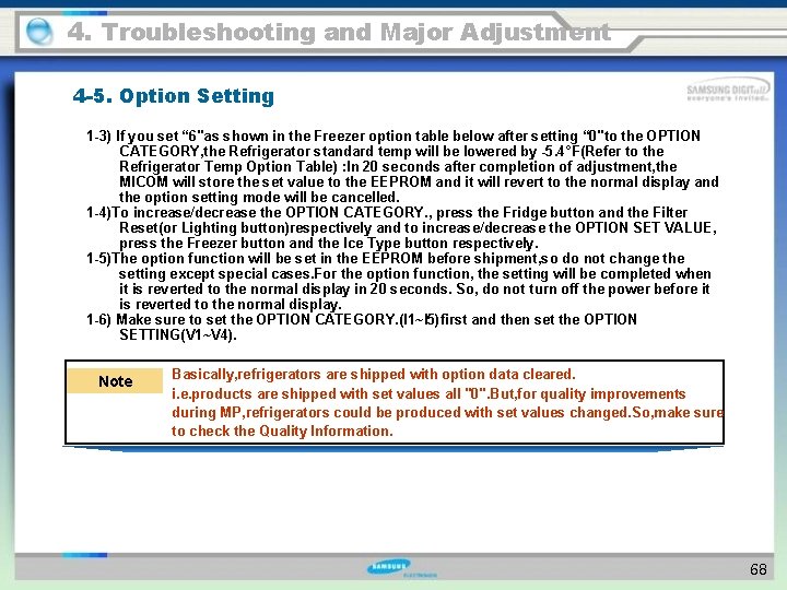 4. Troubleshooting and Major Adjustment 4 -5. Option Setting 1 -3) If you set