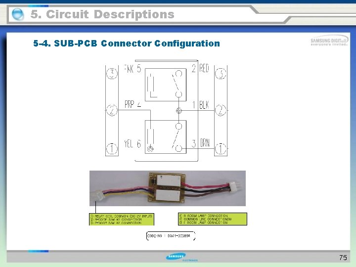 5. Circuit Descriptions 5 -4. SUB-PCB Connector Configuration 75 