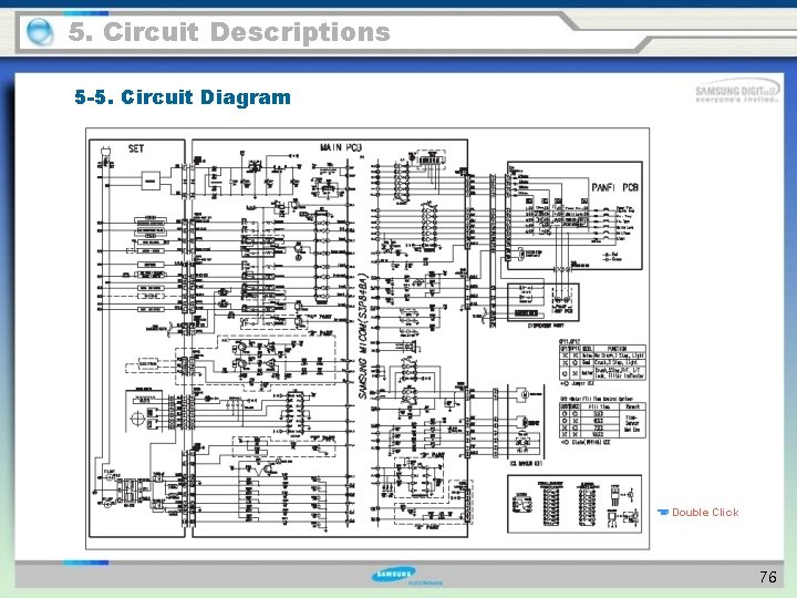 5. Circuit Descriptions 5 -5. Circuit Diagram ☜ Double Click 76 