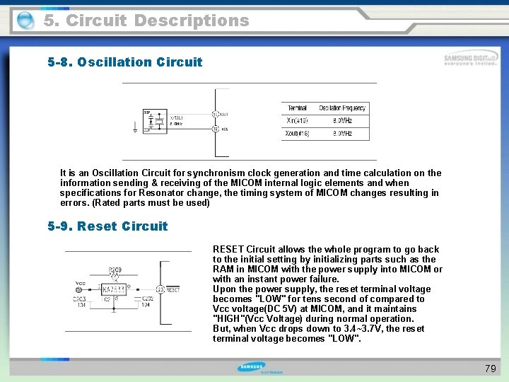 5. Circuit Descriptions 5 -8. Oscillation Circuit It is an Oscillation Circuit for synchronism