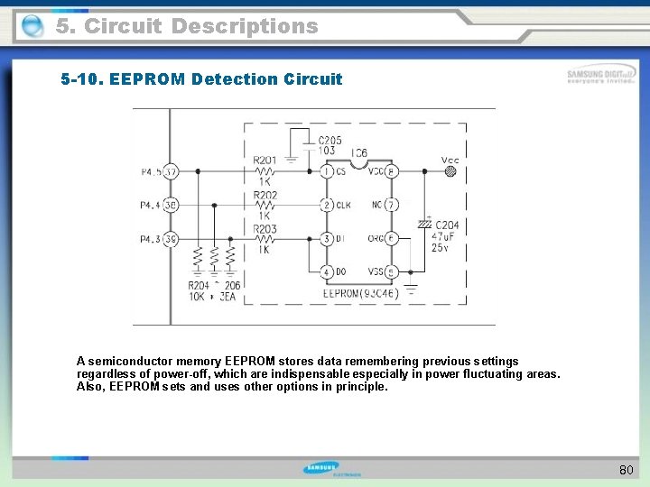 5. Circuit Descriptions 5 -10. EEPROM Detection Circuit A semiconductor memory EEPROM stores data