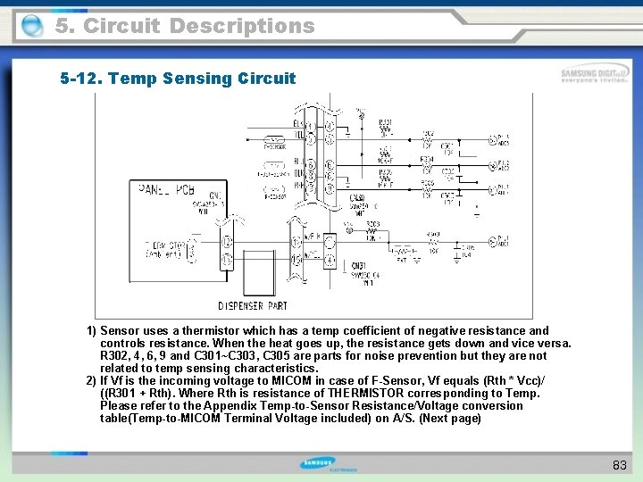 5. Circuit Descriptions 5 -12. Temp Sensing Circuit 1) Sensor uses a thermistor which