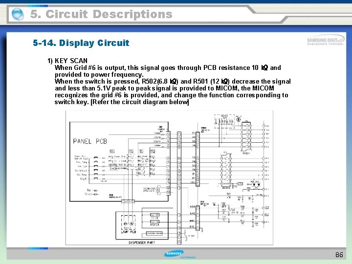 5. Circuit Descriptions 5 -14. Display Circuit 1) KEY SCAN When Grid #6 is