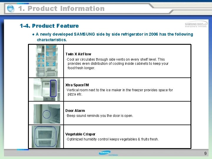 1. Product Information 1 -4. Product Feature ● A newly developed SAMSUNG side by