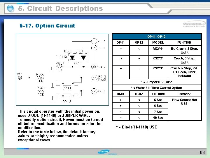 5. Circuit Descriptions 5 -17. Option Circuit OP 11, OP 12 OP 11 OP