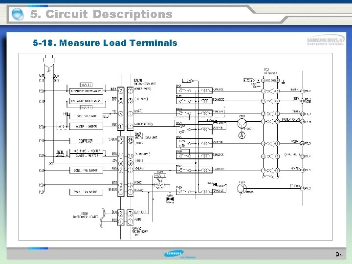 5. Circuit Descriptions 5 -18. Measure Load Terminals 94 