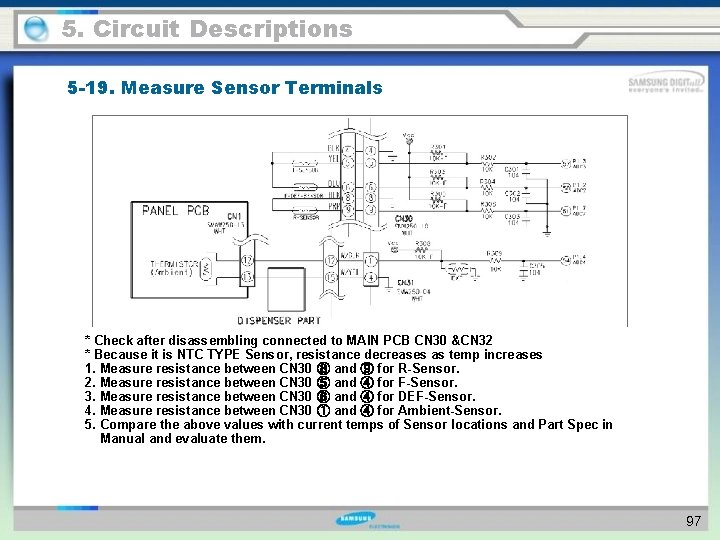 5. Circuit Descriptions 5 -19. Measure Sensor Terminals * Check after disassembling connected to