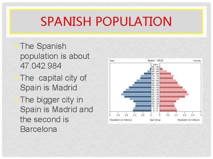 SPANISH POPULATION • The Spanish population is about 47. 042. 984 • The capital