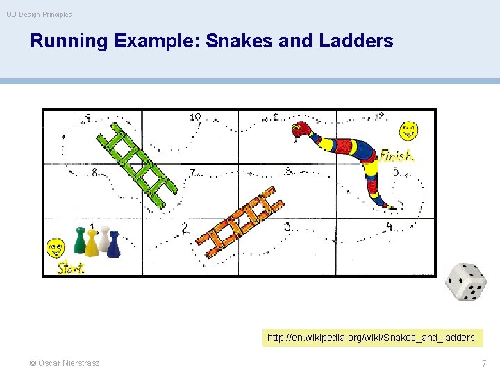 OO Design Principles Running Example: Snakes and Ladders http: //en. wikipedia. org/wiki/Snakes_and_ladders © Oscar