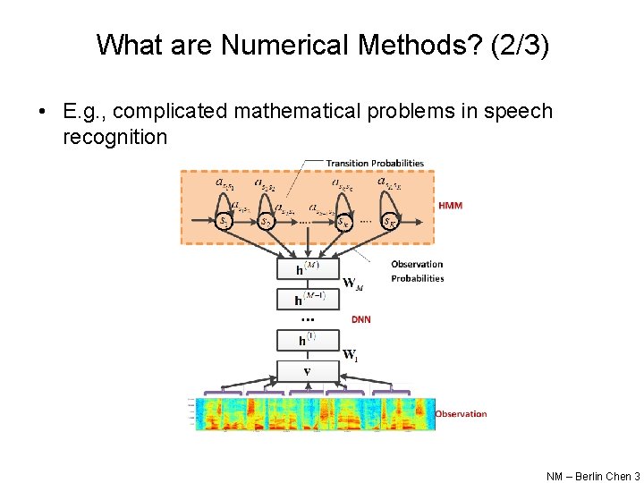 What are Numerical Methods? (2/3) • E. g. , complicated mathematical problems in speech