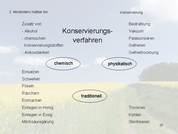 2. Mindestens haltbar bis: Konservierung Zusatz von - Alkohol - chemischen Bestrahlung Konservierungsverfahren Konservierungsstoffen