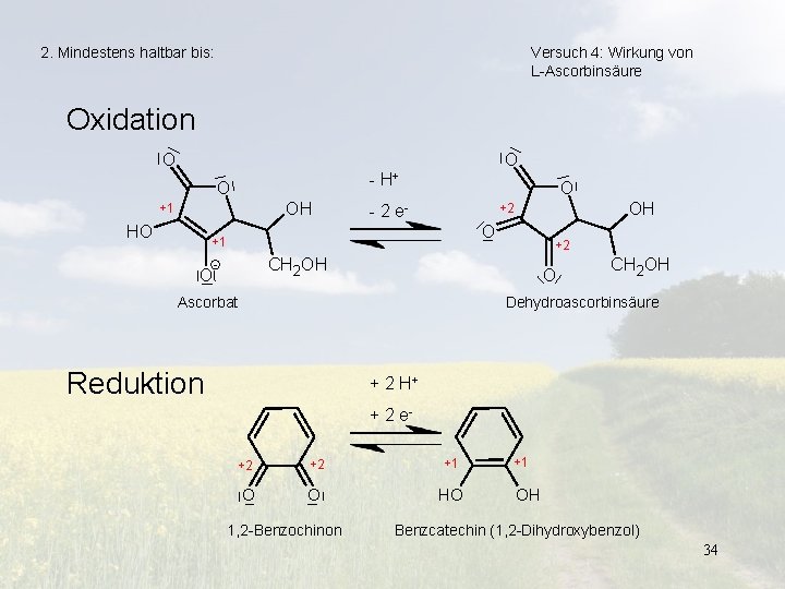 2. Mindestens haltbar bis: Versuch 4: Wirkung von L-Ascorbinsäure Oxidation O - O OH