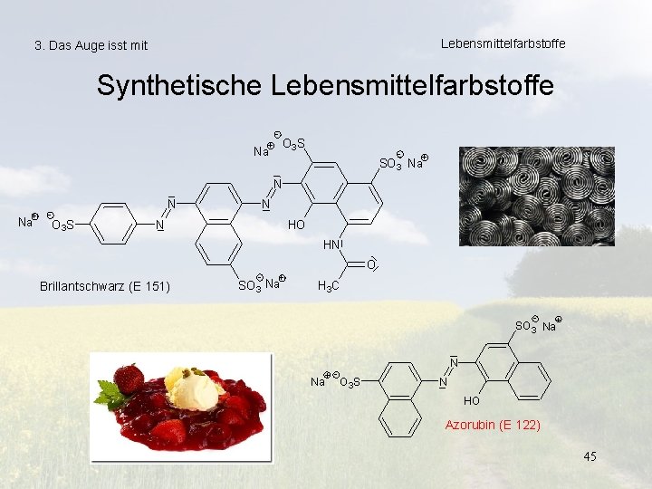 Lebensmittelfarbstoffe 3. Das Auge isst mit Synthetische Lebensmittelfarbstoffe + - O 3 S Na