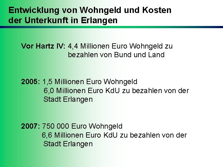 Entwicklung von Wohngeld und Kosten der Unterkunft in Erlangen Vor Hartz IV: 4, 4