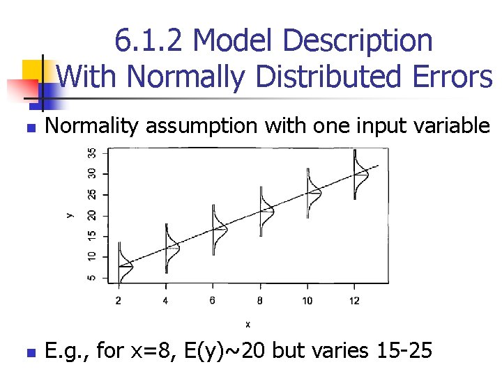 6. 1. 2 Model Description With Normally Distributed Errors n Normality assumption with one