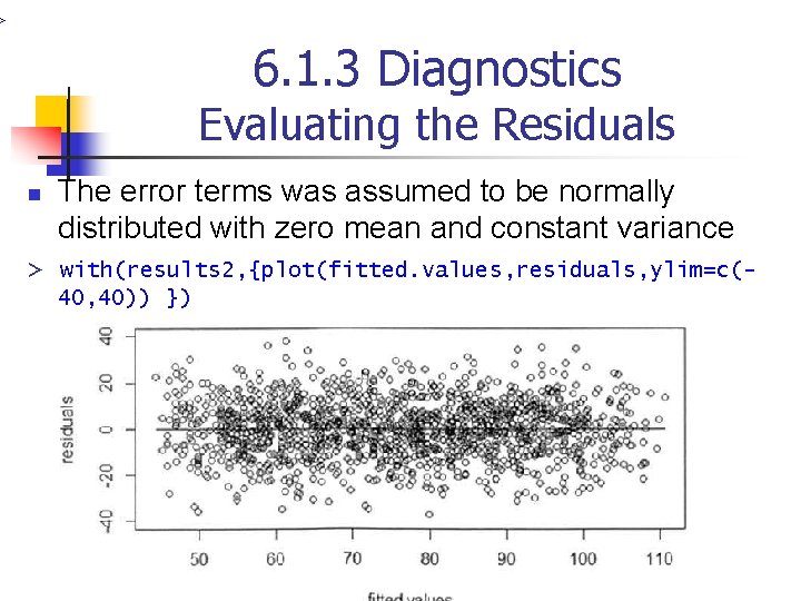 > 6. 1. 3 Diagnostics Evaluating the Residuals n The error terms was assumed