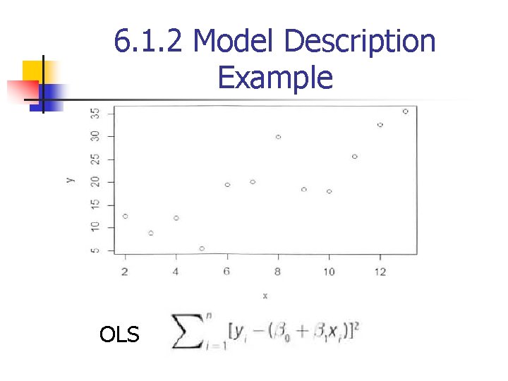 6. 1. 2 Model Description Example OLS 