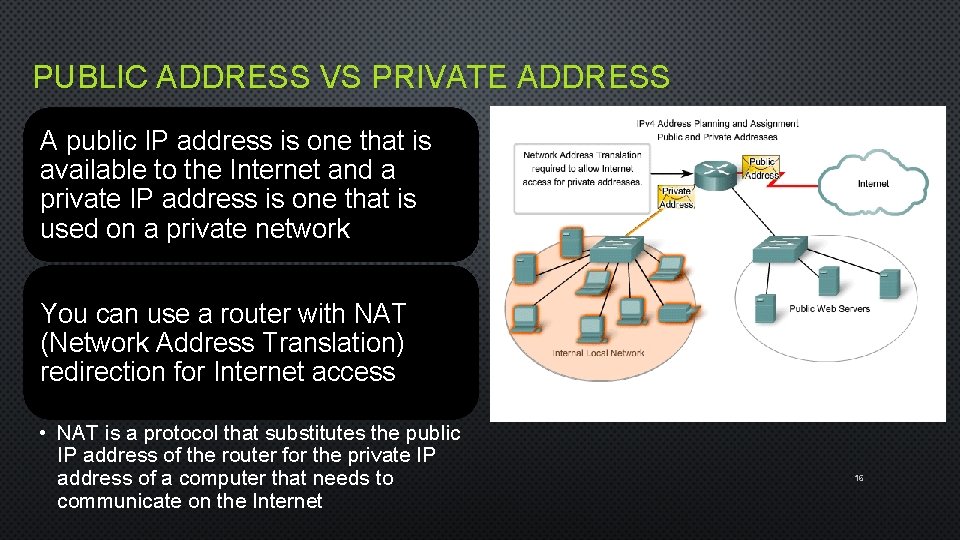 PUBLIC ADDRESS VS PRIVATE ADDRESS A public IP address is one that is available