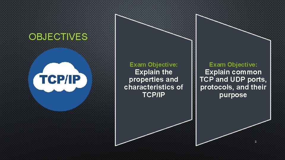 OBJECTIVES Exam Objective: Explain the properties and characteristics of TCP/IP Exam Objective: Explain common