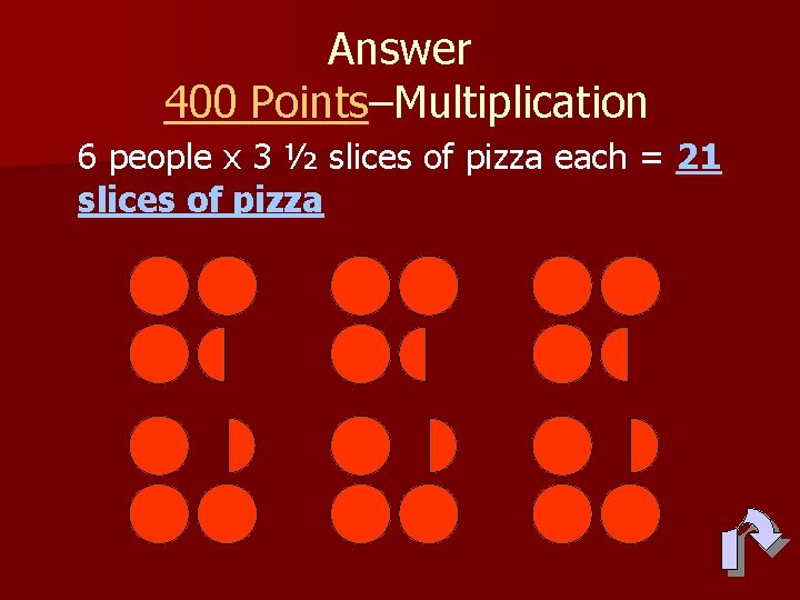 Answer 400 Points–Multiplication 6 people x 3 ½ slices of pizza each = 21