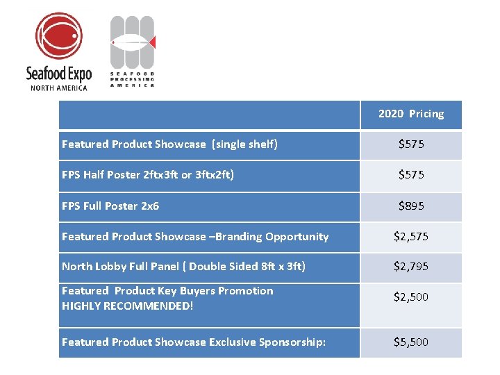 2020 Pricing Featured Product Showcase (single shelf) $575 FPS Half Poster 2 ftx 3