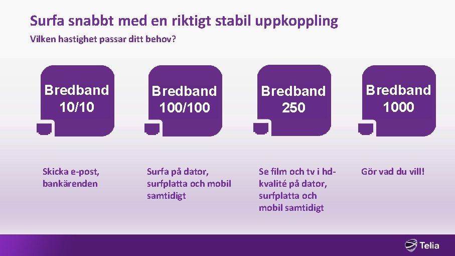 Surfa snabbt med en riktigt stabil uppkoppling Vilken hastighet passar ditt behov? Bredband 10/10