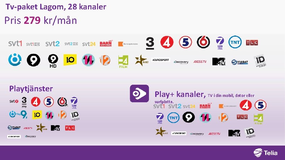 Tv-paket Lagom, 28 kanaler Pris 279 kr/mån Playtjänster Play+ kanaler, TV i din mobil,