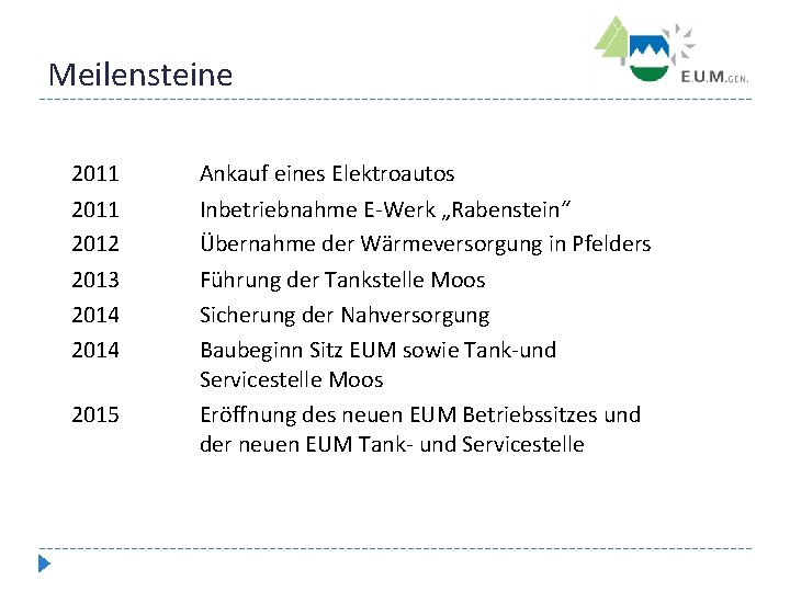  Meilensteine 2011 2012 2013 2014 2015 Ankauf eines Elektroautos Inbetriebnahme E-Werk „Rabenstein“ Übernahme