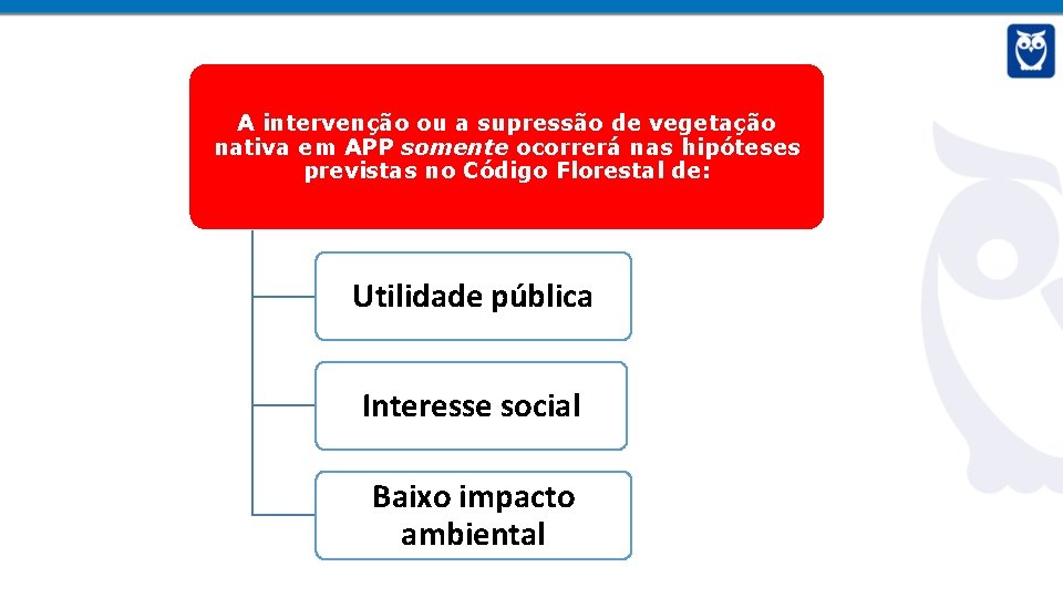 A intervenção ou a supressão de vegetação nativa em APP somente ocorrerá nas hipóteses