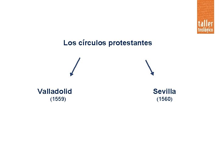 Los círculos protestantes Valladolid (1559) Sevilla (1560) 