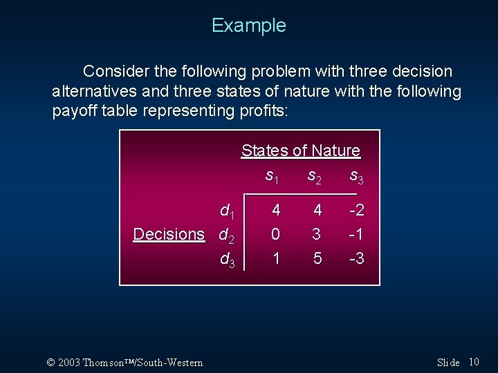 Example Consider the following problem with three decision alternatives and three states of nature