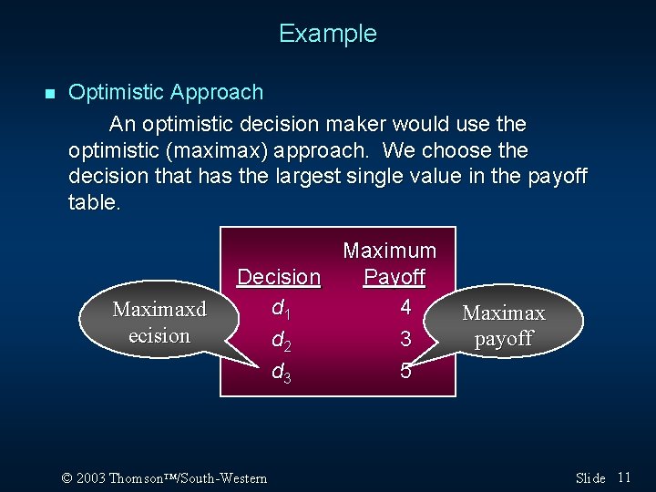 Example n Optimistic Approach An optimistic decision maker would use the optimistic (maximax) approach. Example n Optimistic Approach An optimistic decision maker would use the optimistic (maximax) approach.